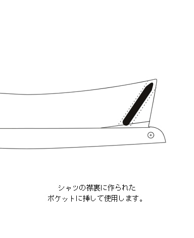 カラーステイ[4]（フォルテルミラー）/70mm／3セット(6本入)
